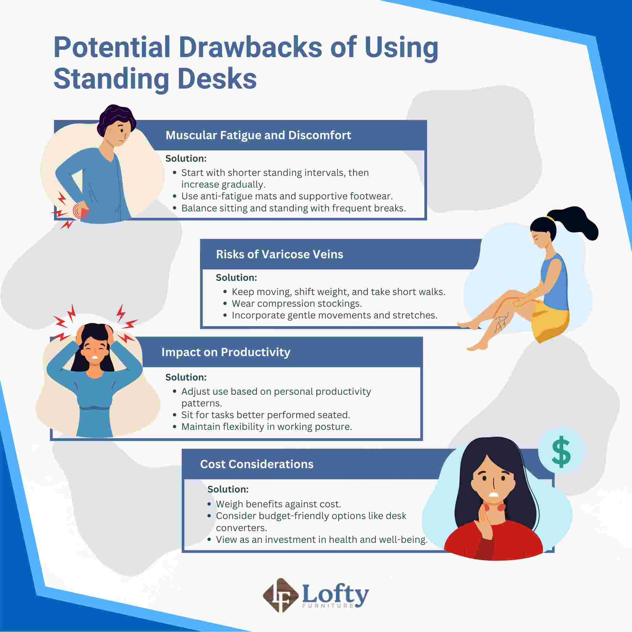 An infographic on the potential drawbacks of using standing desks.