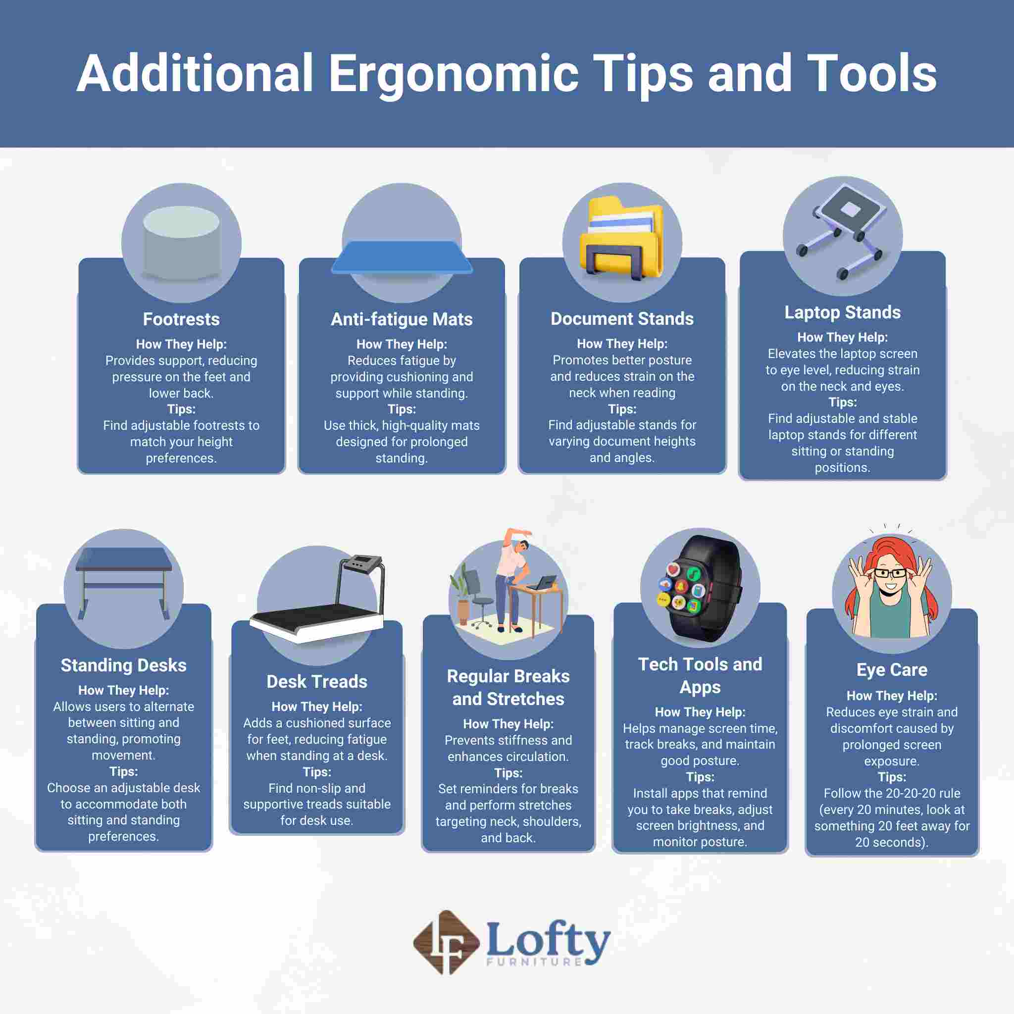 An illustration of additional ergonomic tips and tools you can use while working on your desk.