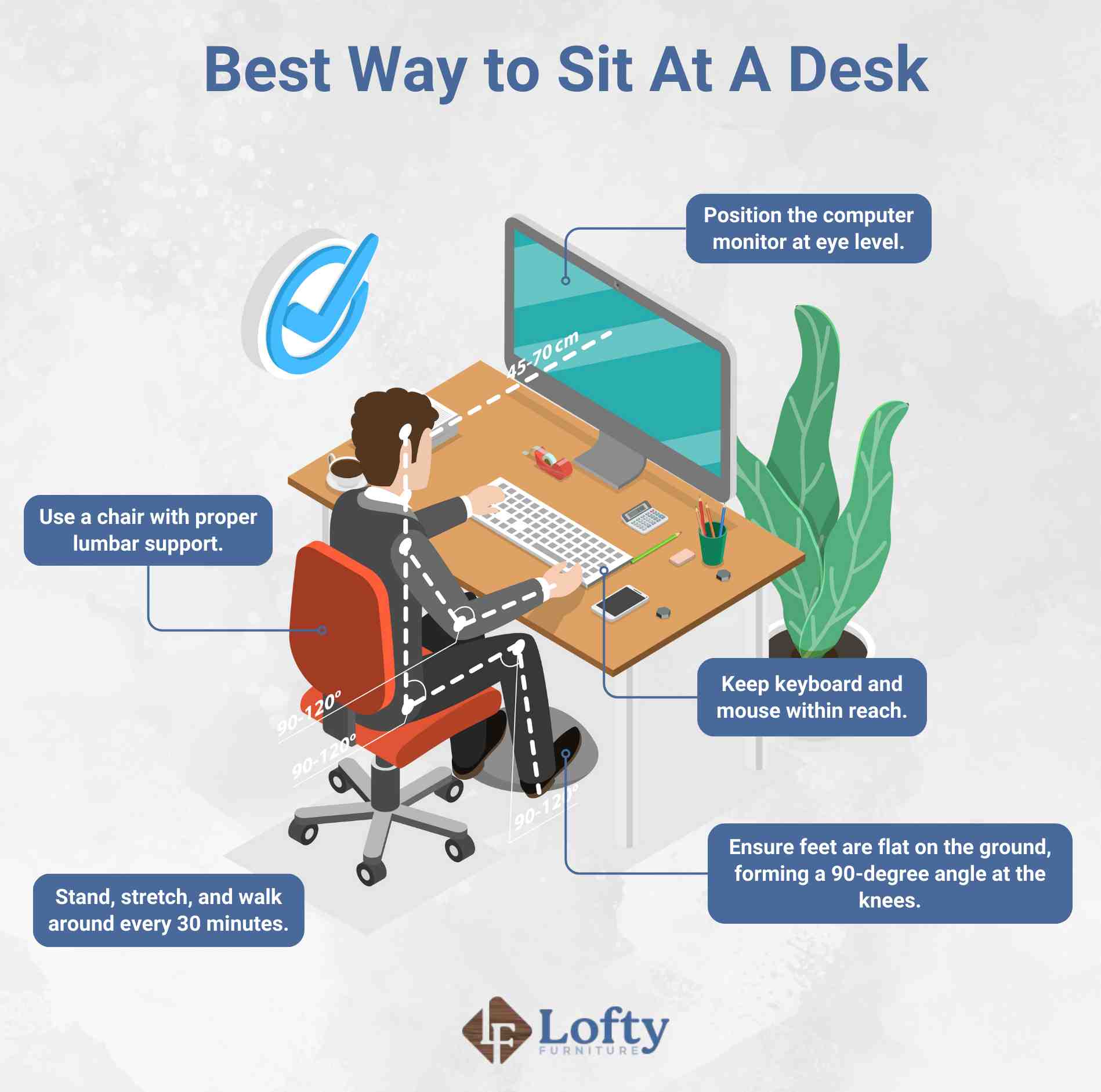 An illustration on the best way to sit at a desk.