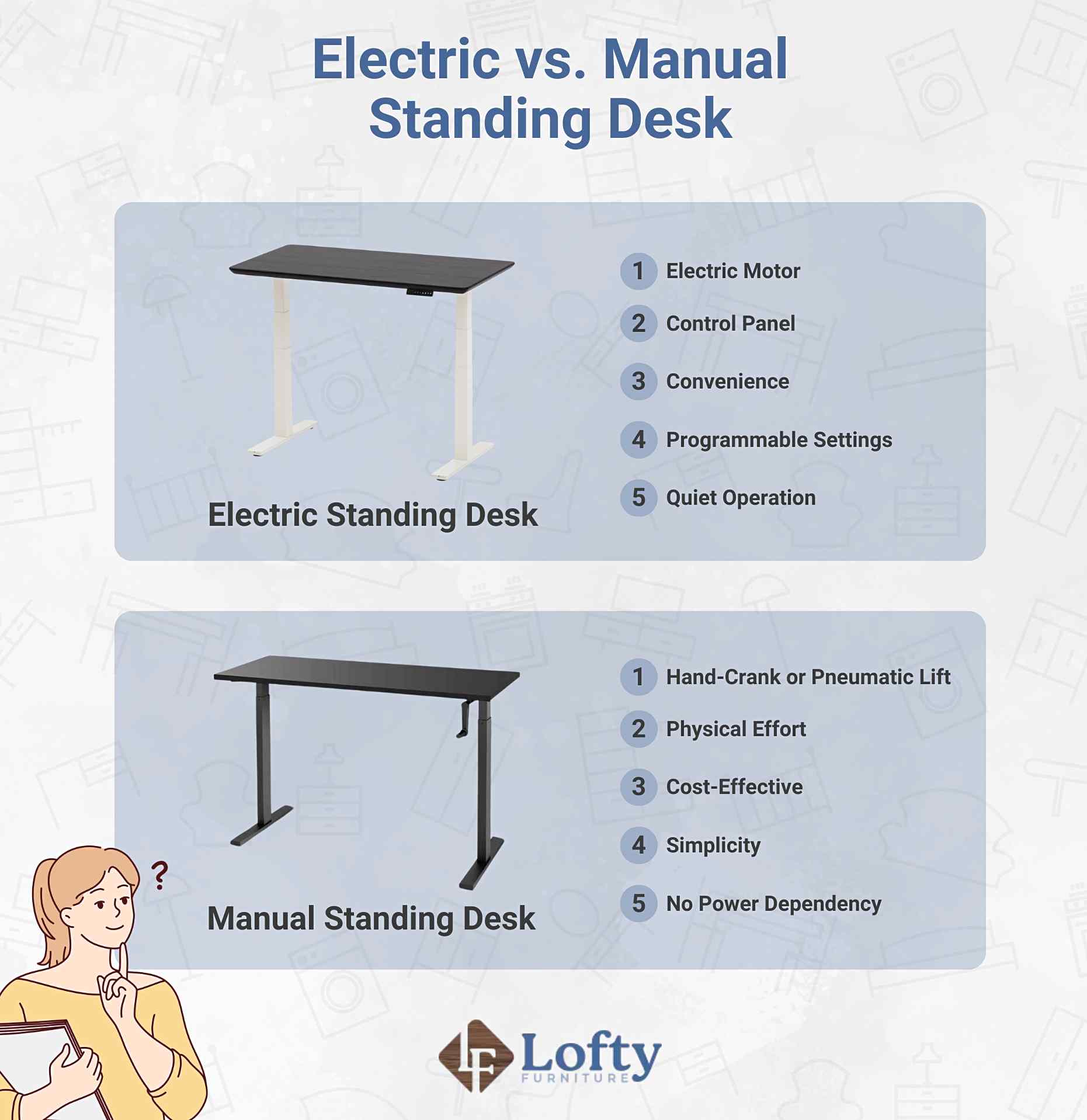 A graphic comparison between electric vs. manual standing desk.