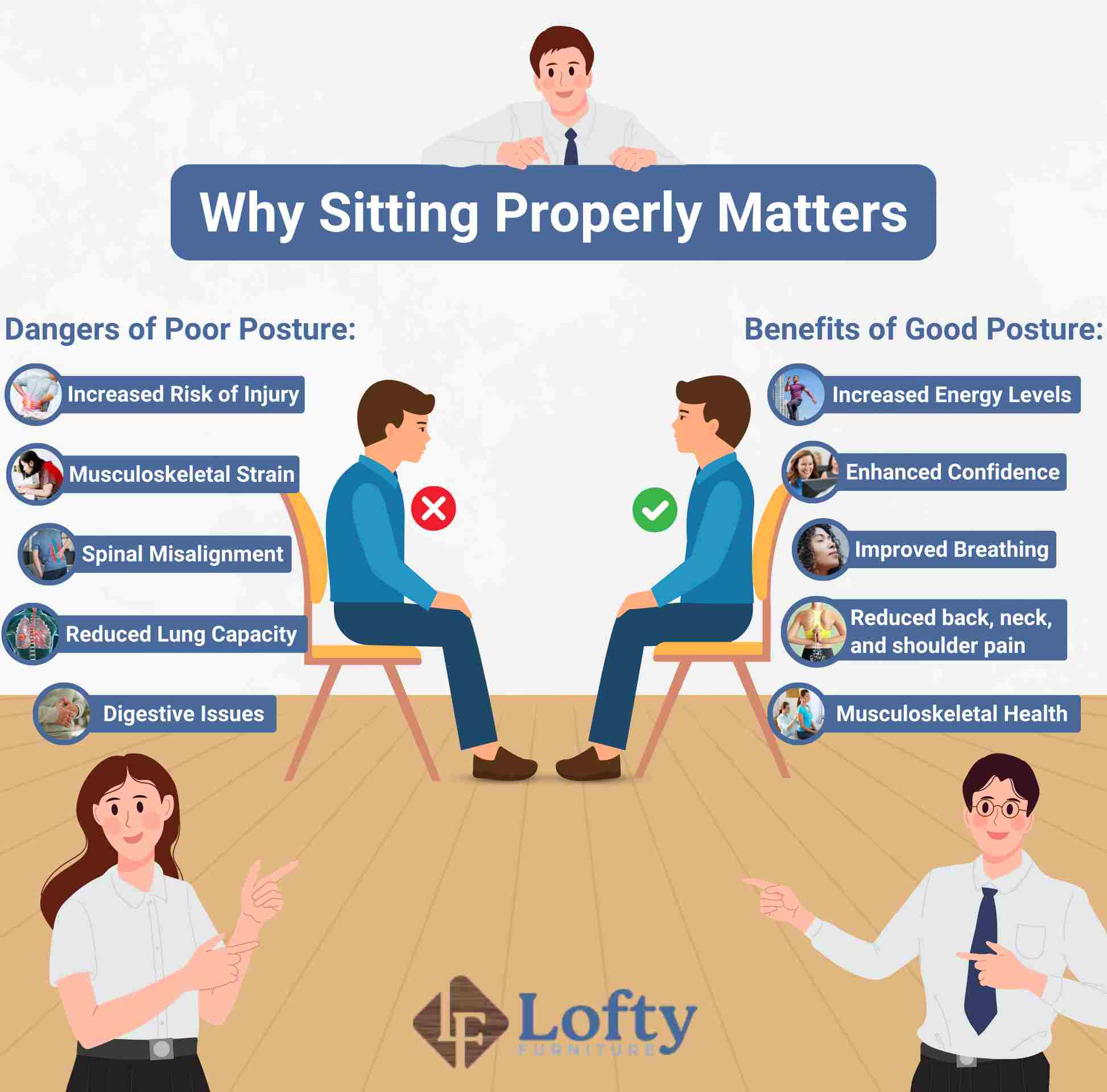 An illustration on why sitting properly matters.