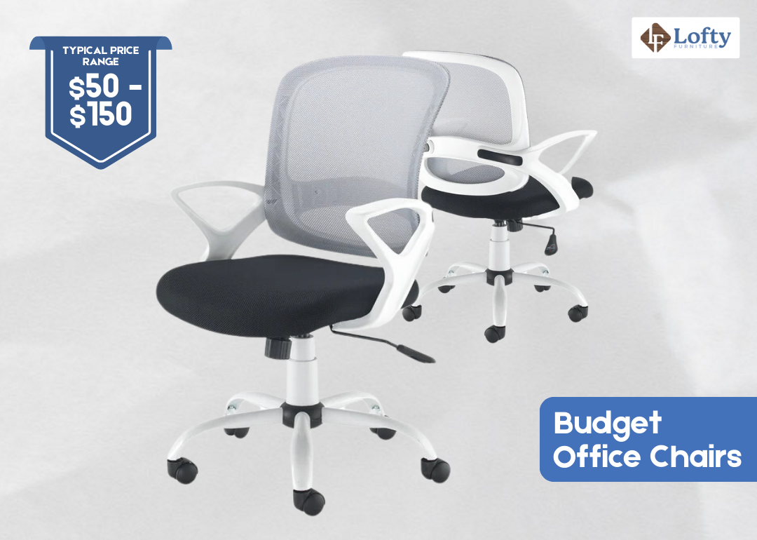 Budget Office Chairs