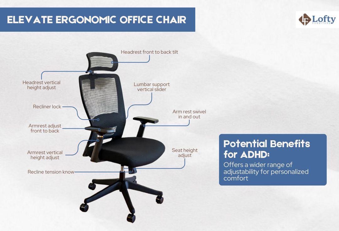 Elevate Ergonomic Office Chair