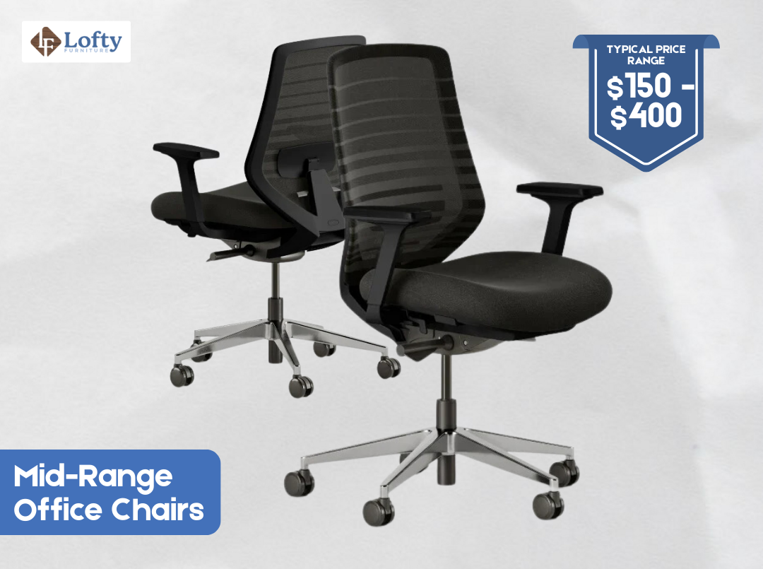 Mid-Range Office Chairs