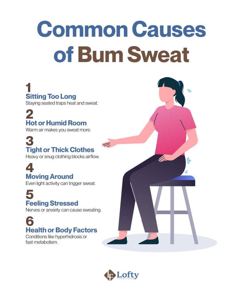 Common causes of bum sweat