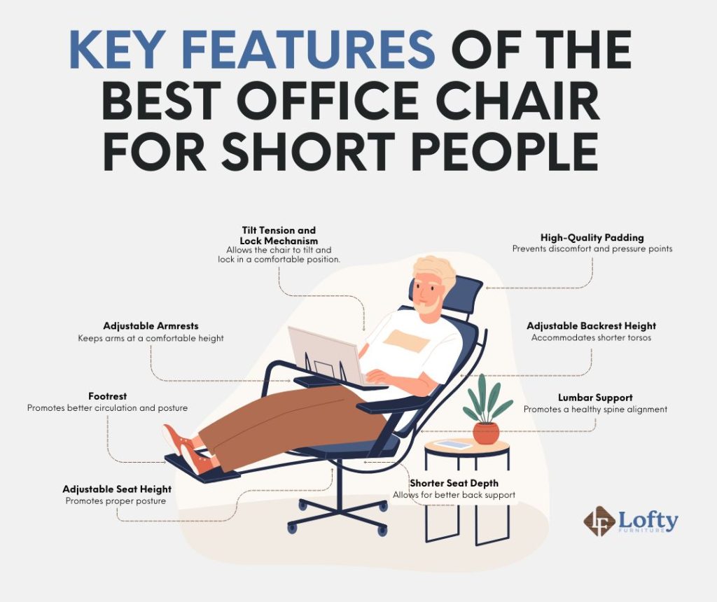 Key Features of the Best Office Chair for Short People