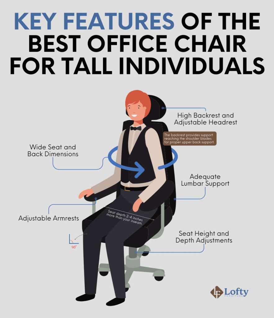 Key Features of the Best Office Chair for Tall Individuals