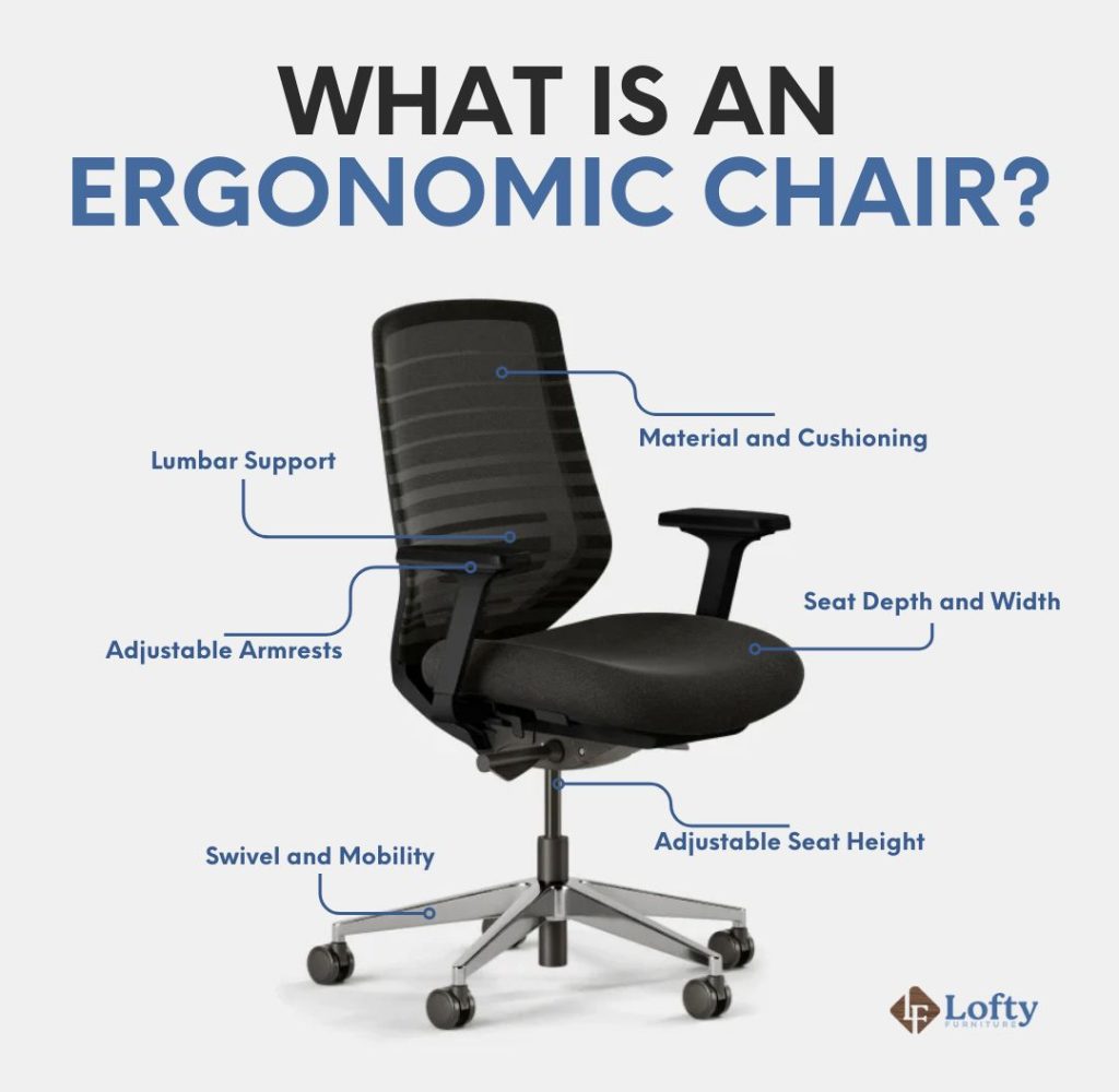 What is an Ergonomic Chair