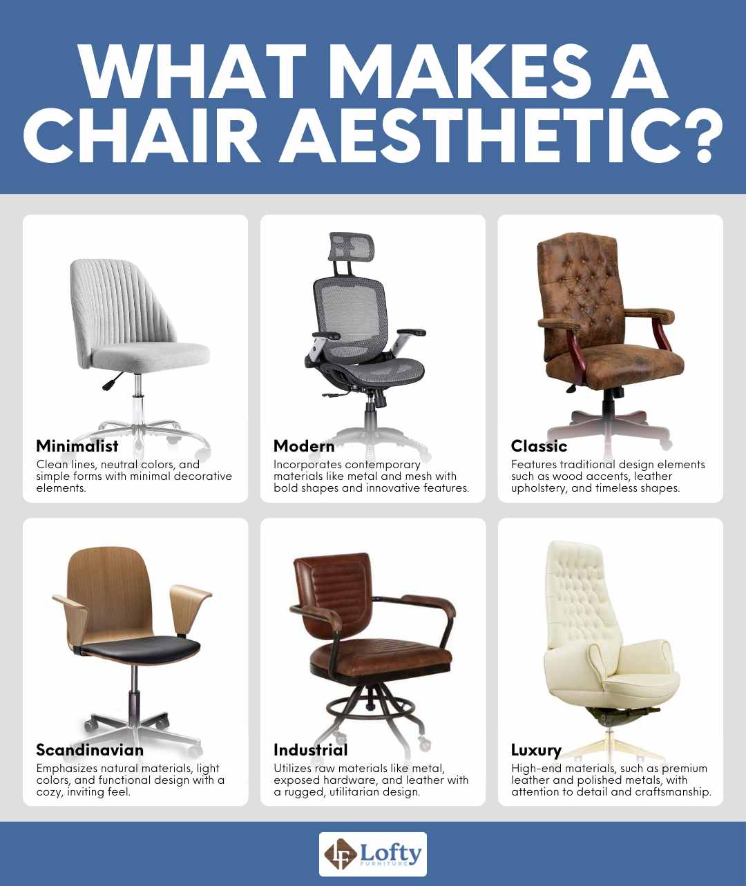 Top Aesthetic and Ergonomic Office Chairs for 2025