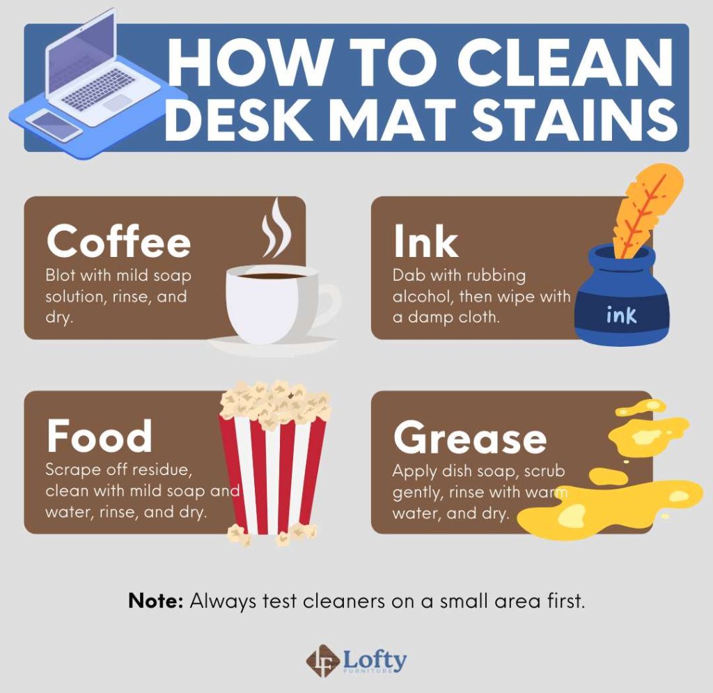 How to clean desk mat stains