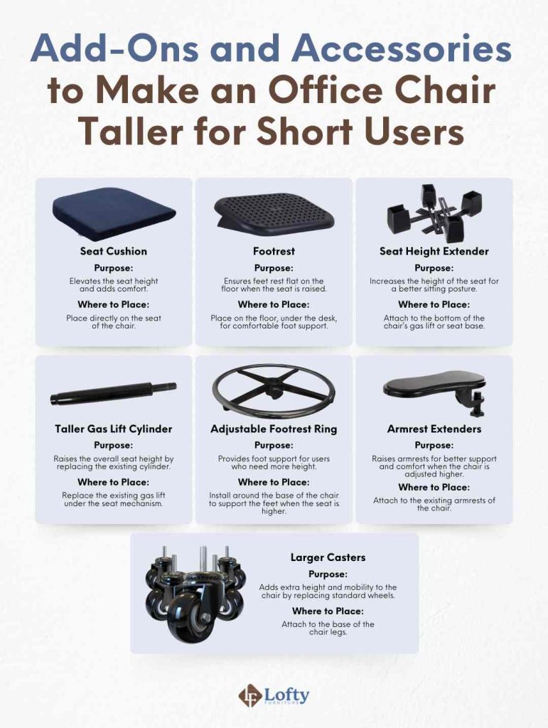 Add-Ons and Accessories to Make an Office Chair Taller for Short Users