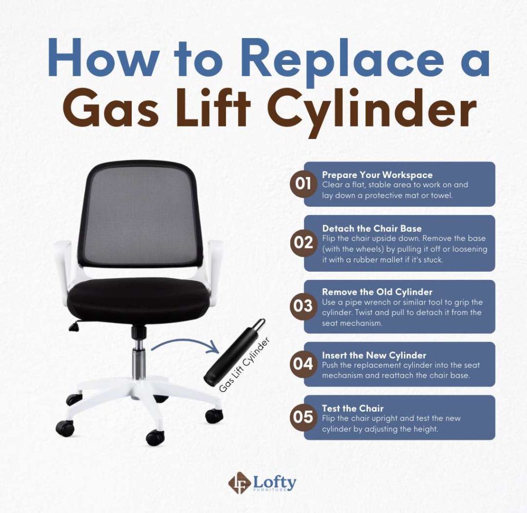 How to Replace a Gas Lift Cylinder