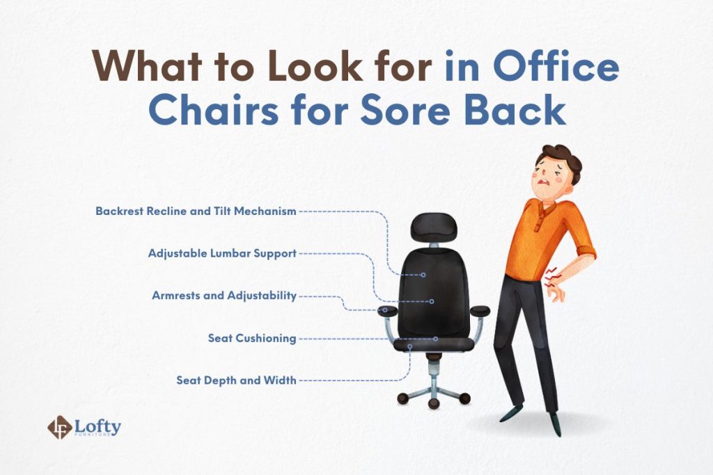 What to Look for in Office Chairs for Sore Back