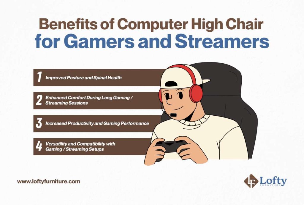 Benefits of Computer High Chair for Gamers and Streamers