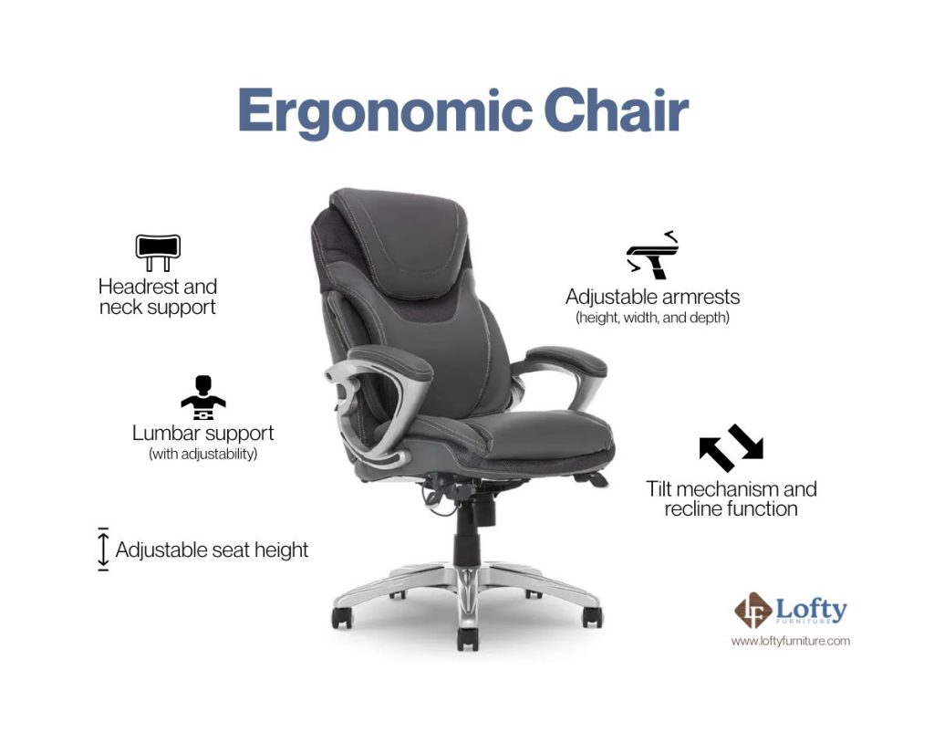 Ergonomic Chair