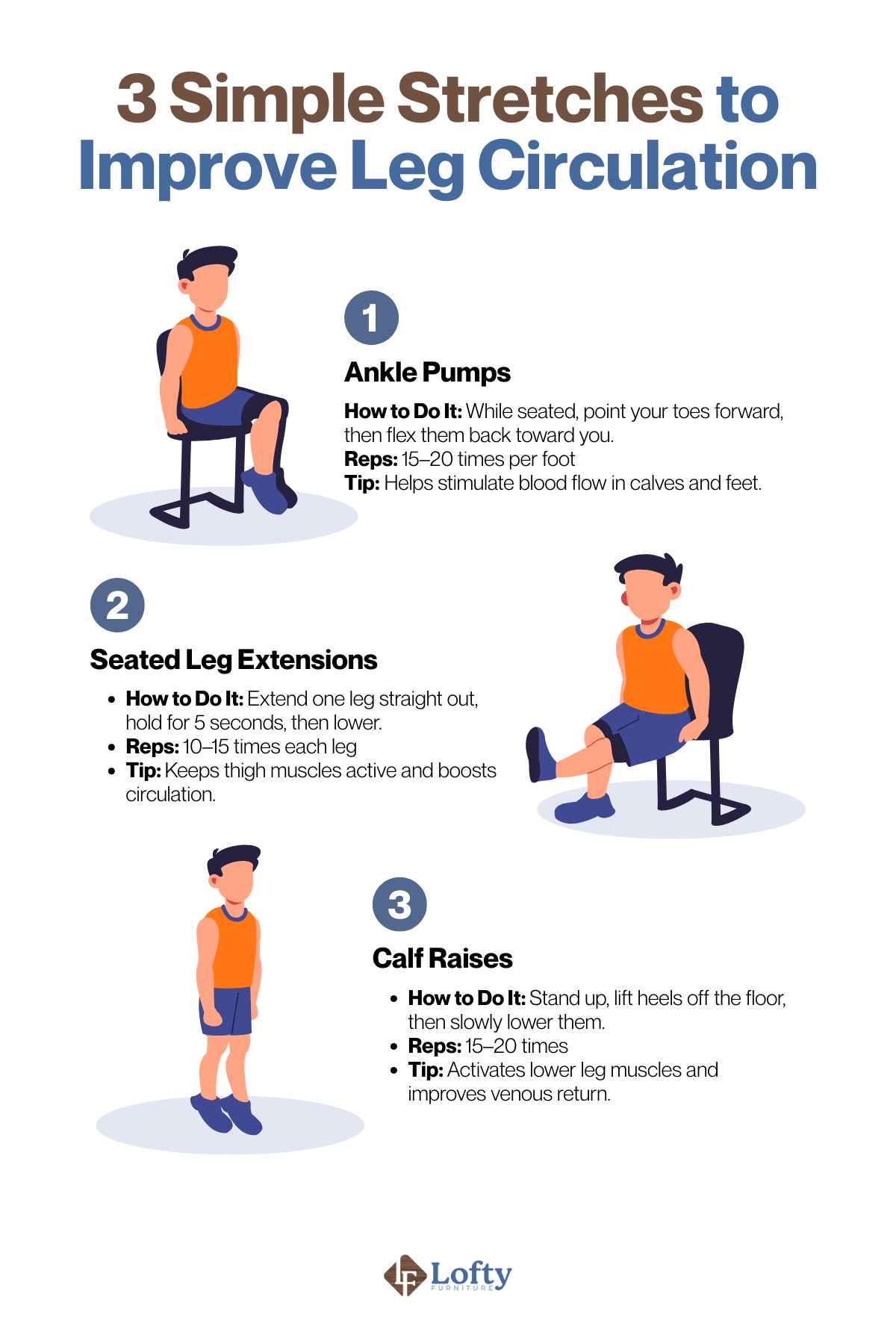 office chair to prevent leg swelling 3 Simple Stretches to Improve Leg Circulation