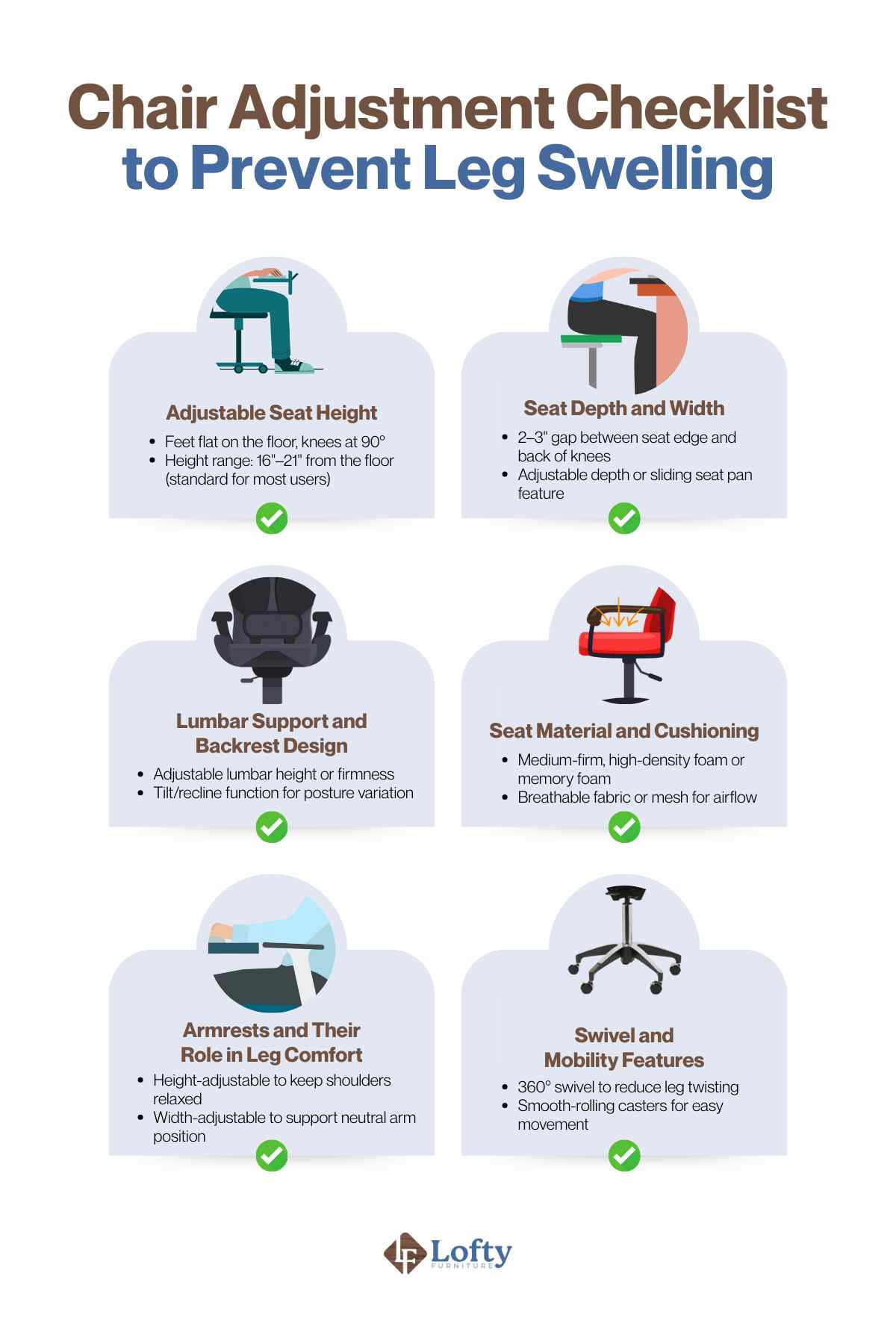 office chair to prevent leg swelling Chair Adjustment Checklist to Prevent Leg Swelling