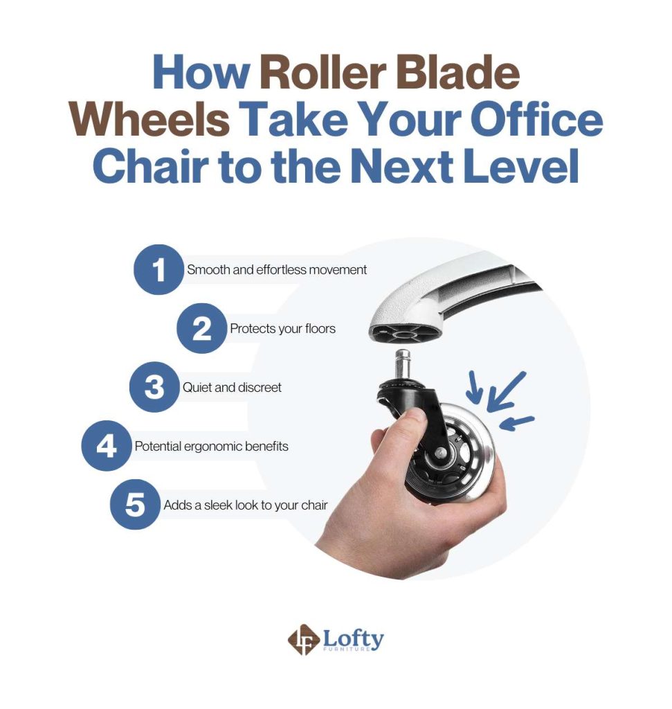 roller blade wheels for office chairs How Roller Blade Wheels Take Your Office Chair to the Next Level