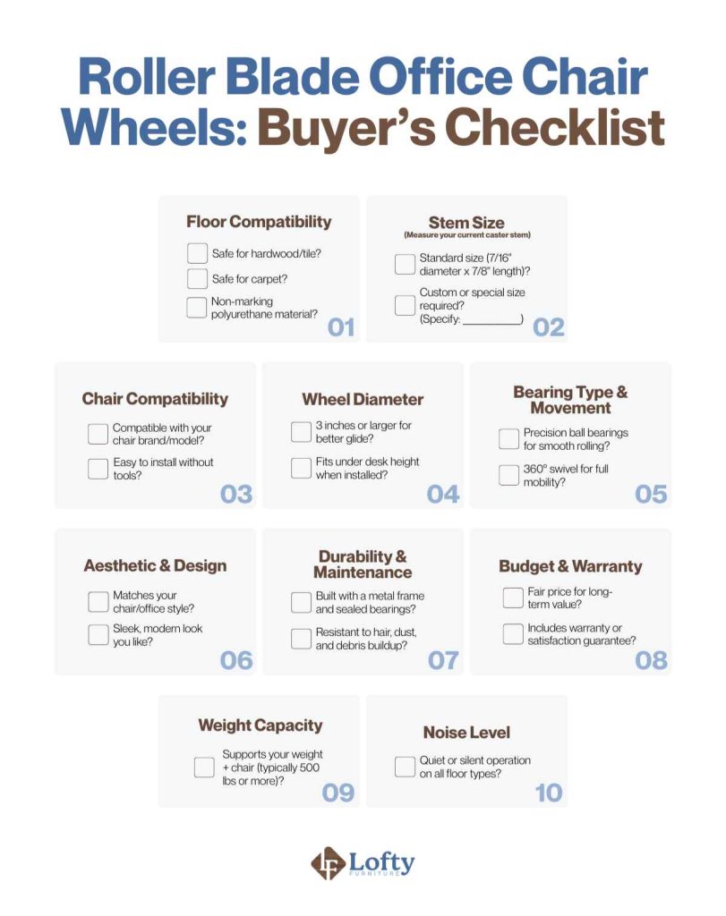 roller blade wheels for office chairs Roller Blade Office Chair Wheels - Buyer’s Checklist