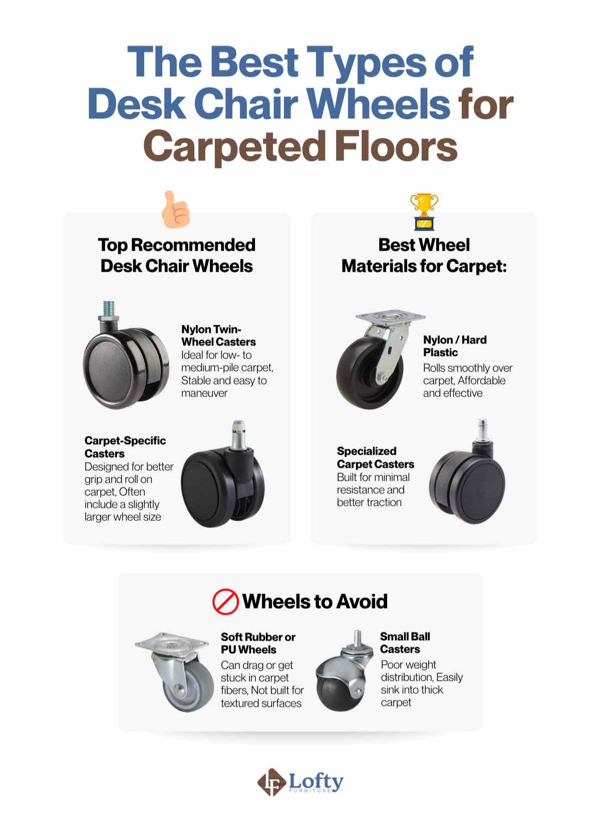 wheels for desk chairs The Best Types of Desk Chair Wheels for Carpeted Floors