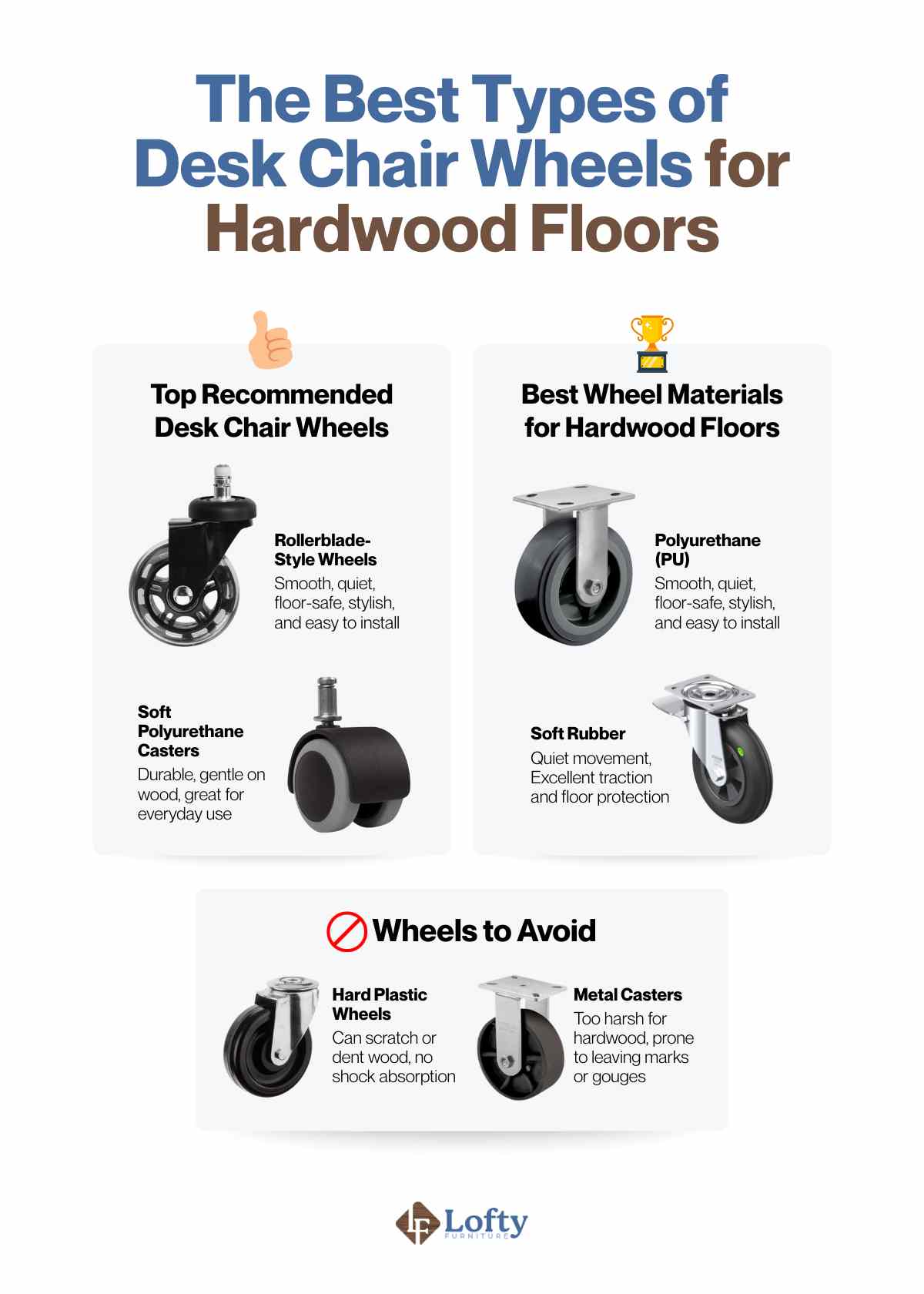wheels for desk chairs The Best Types of Desk Chair Wheels for Hardwood Floors