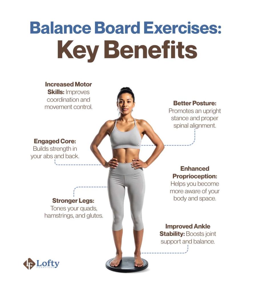 balance board exercises Balance Board Exercises Key Benefits