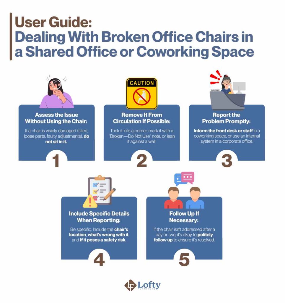 User Guide - Dealing With Broken Office Chairs in a Shared Office or Coworking Space