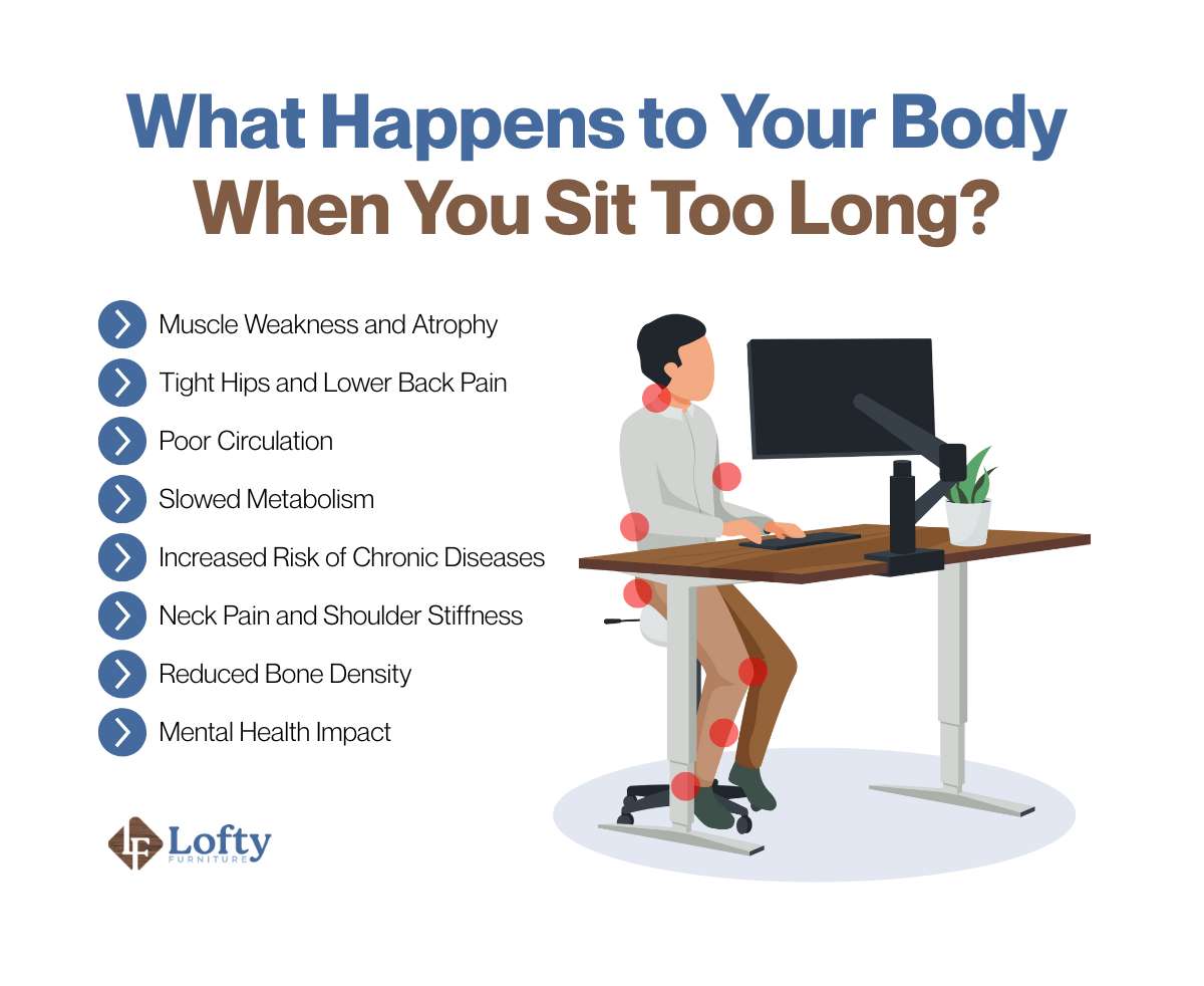 office chair stretches What Happens to Your Body When You Sit Too Long