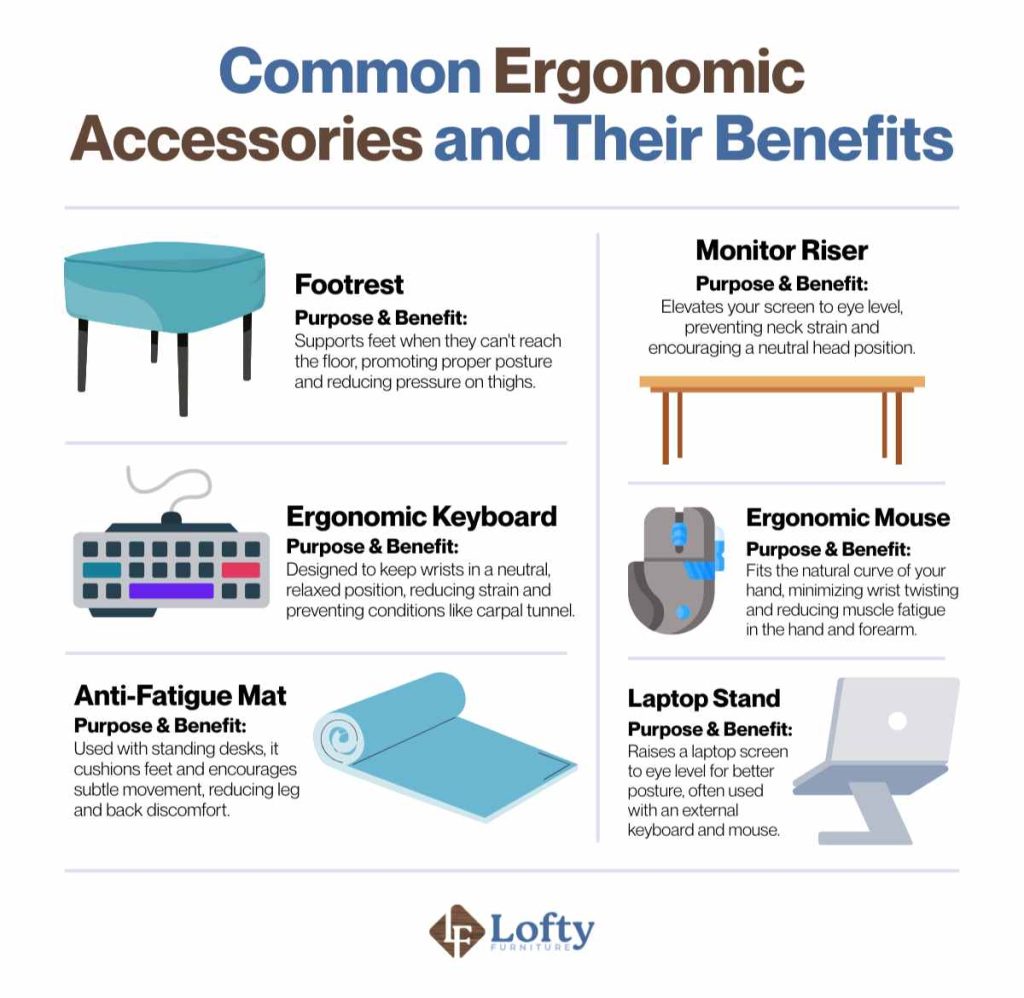 Common Ergonomic Accessories and Their Benefits