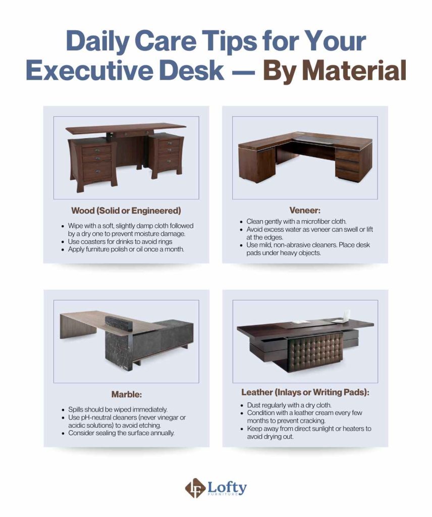 executive office table design Daily Care Tips for Your Executive Desk — By Material