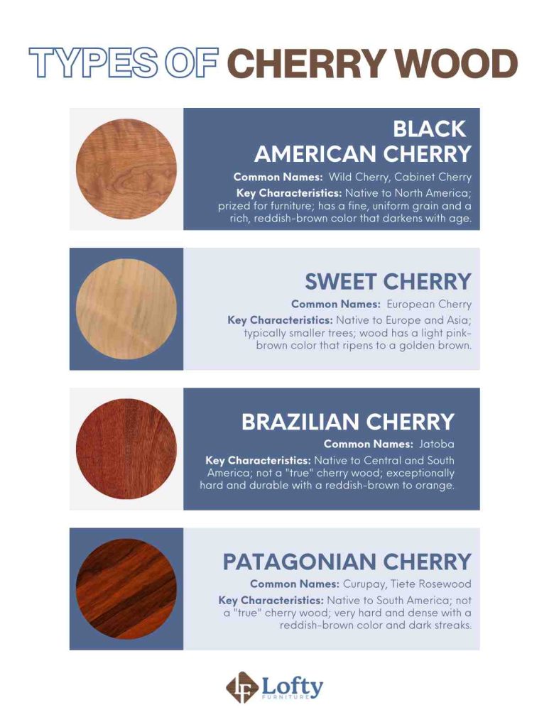 Types of Cherry Wood
