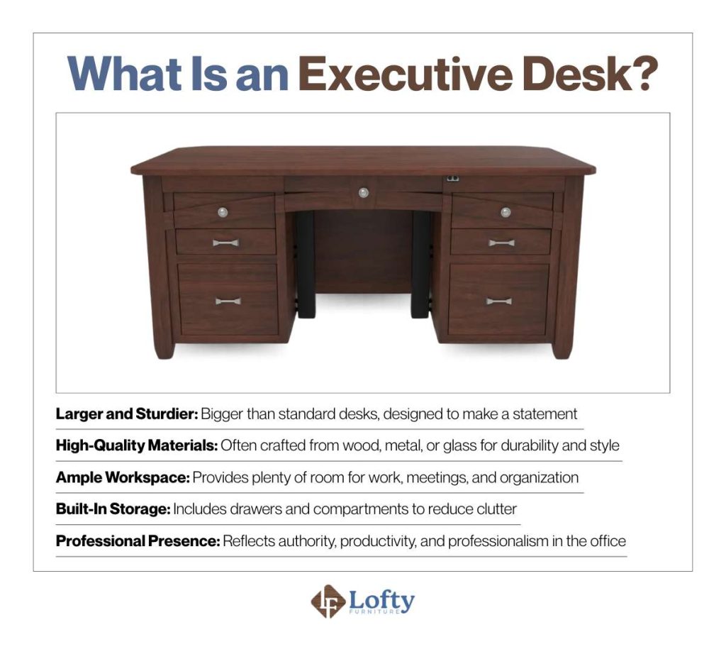 executive office table design What Is an Executive Desk