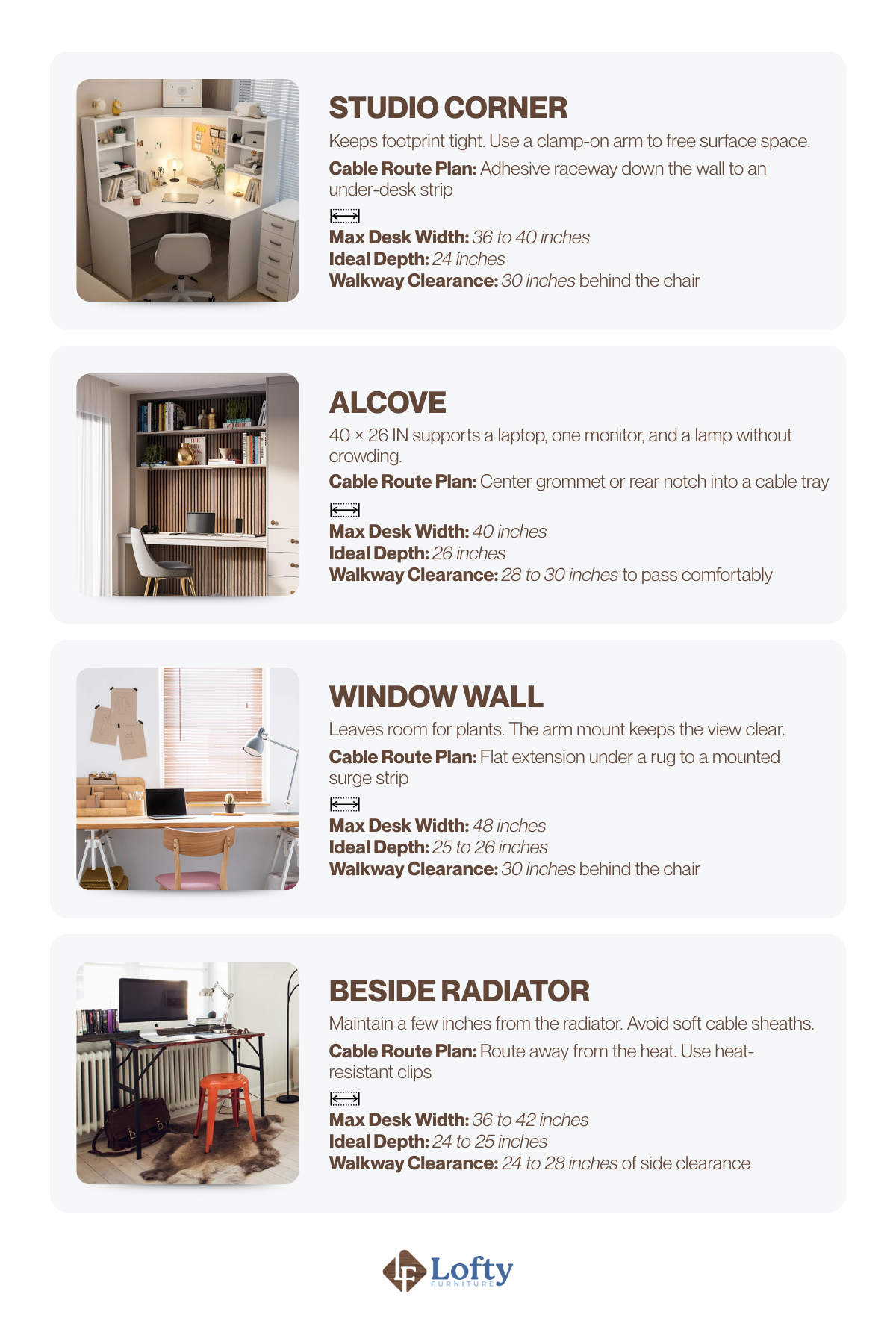 Sustainable Standing Desk Ideal Size and Layout