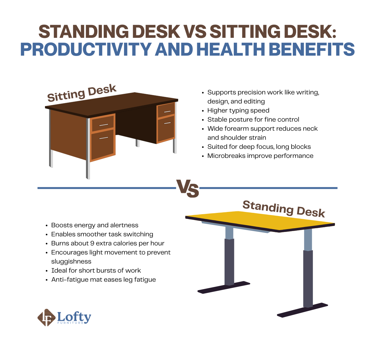 desk productivity and health benefits