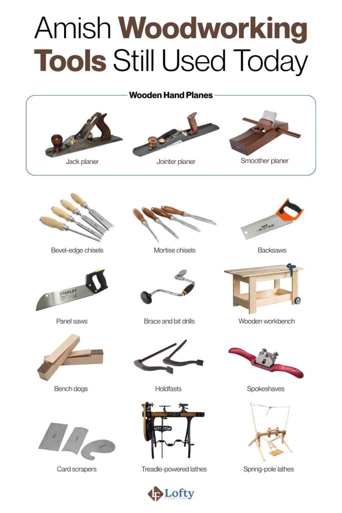 Amish Woodworking Tools Still Used Today