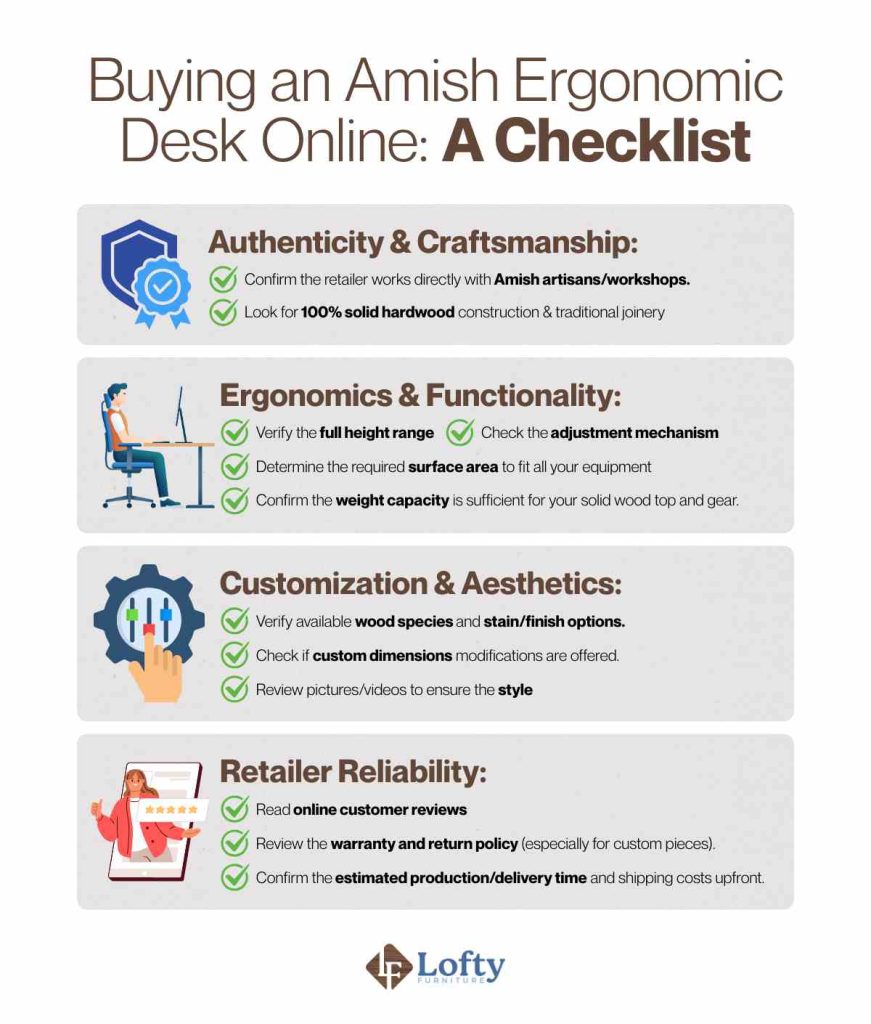 Buying an Amish Ergonomic Desk Online_ A Checklist