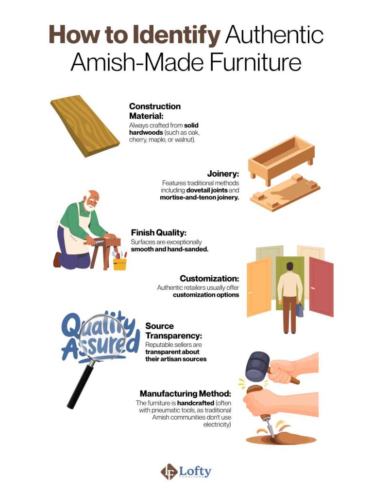 How to Identify Authentic Amish-Made Furniture