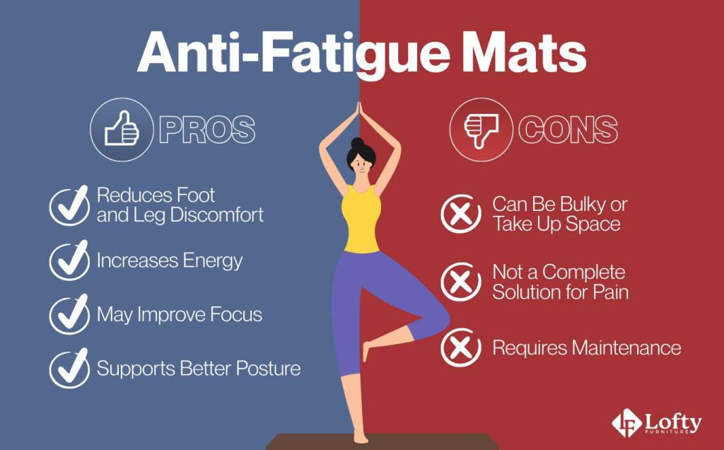 Anti-Fatigue Mats_ Pros and Cons