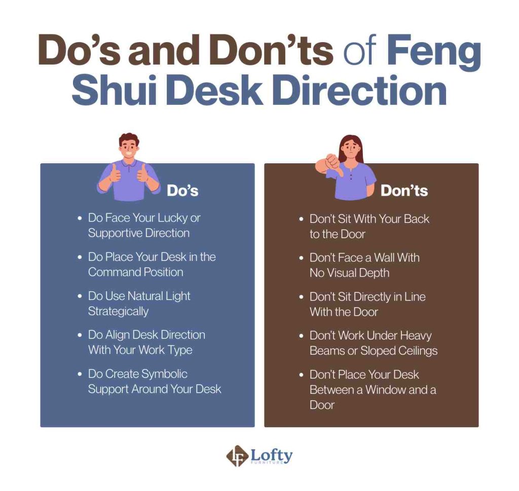Do’s and Don’ts of Feng Shui Desk Direction