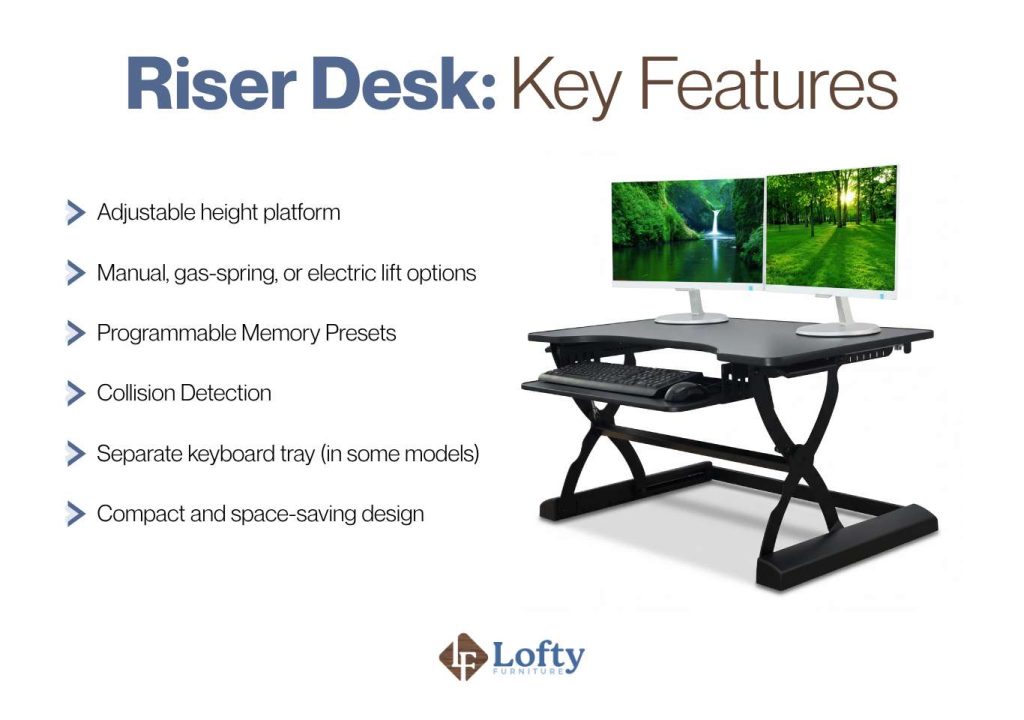 Riser Desk_ Key Features