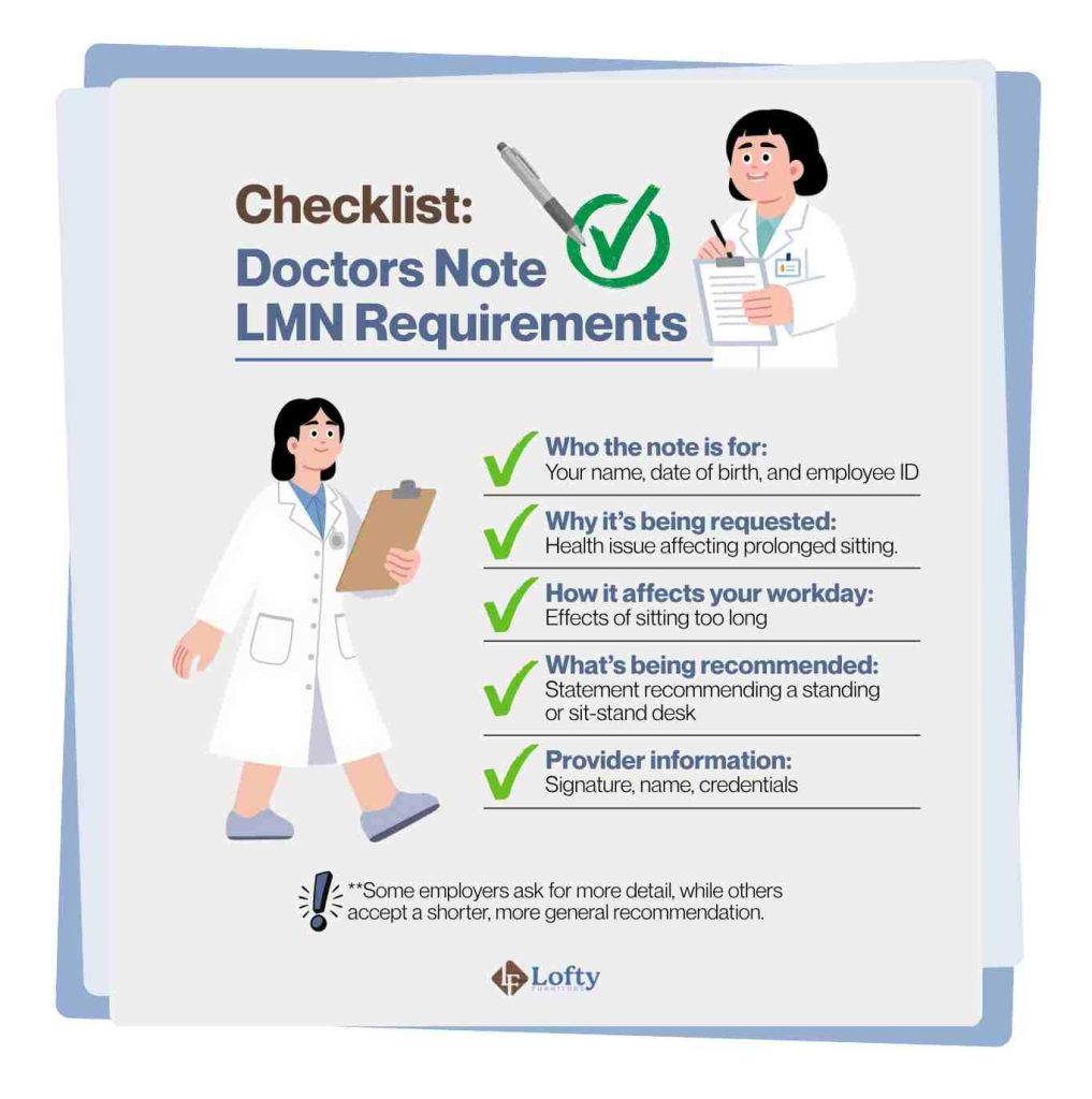 Checklist Doctors Note  LMN Requirements