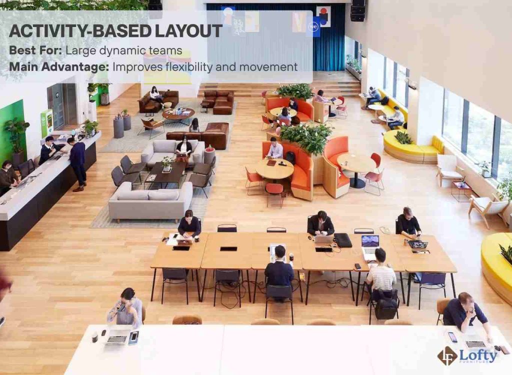 office space planning Activity-Based Layout