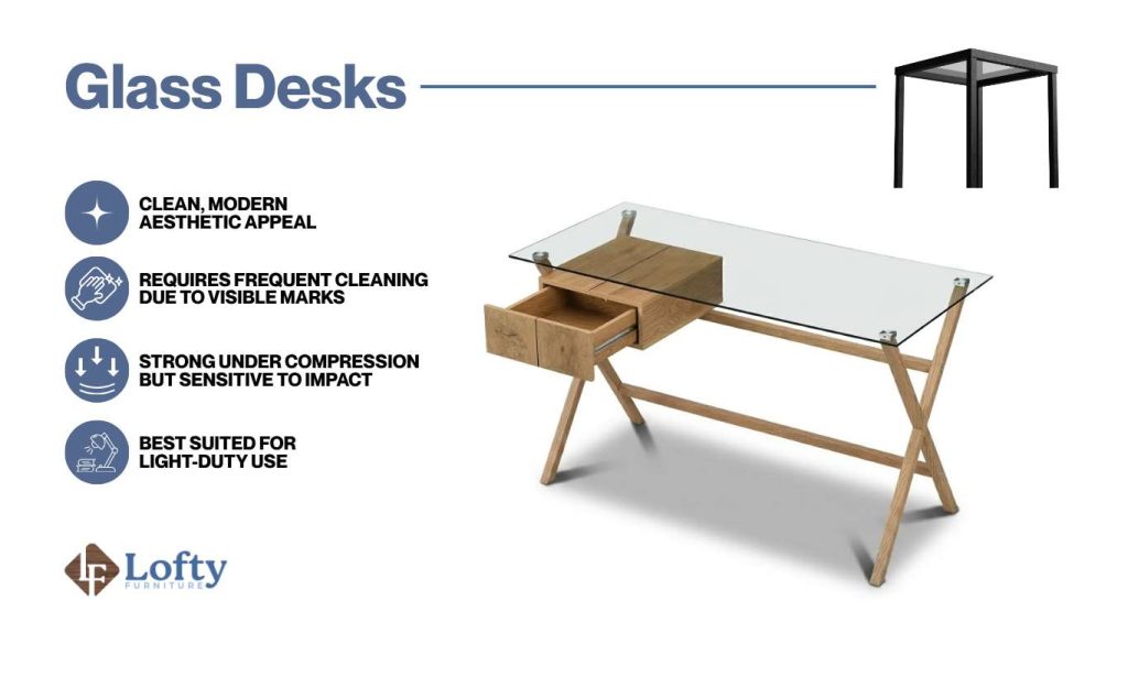 what are desks made of Glass Desks_ Style Over Long-Term Function