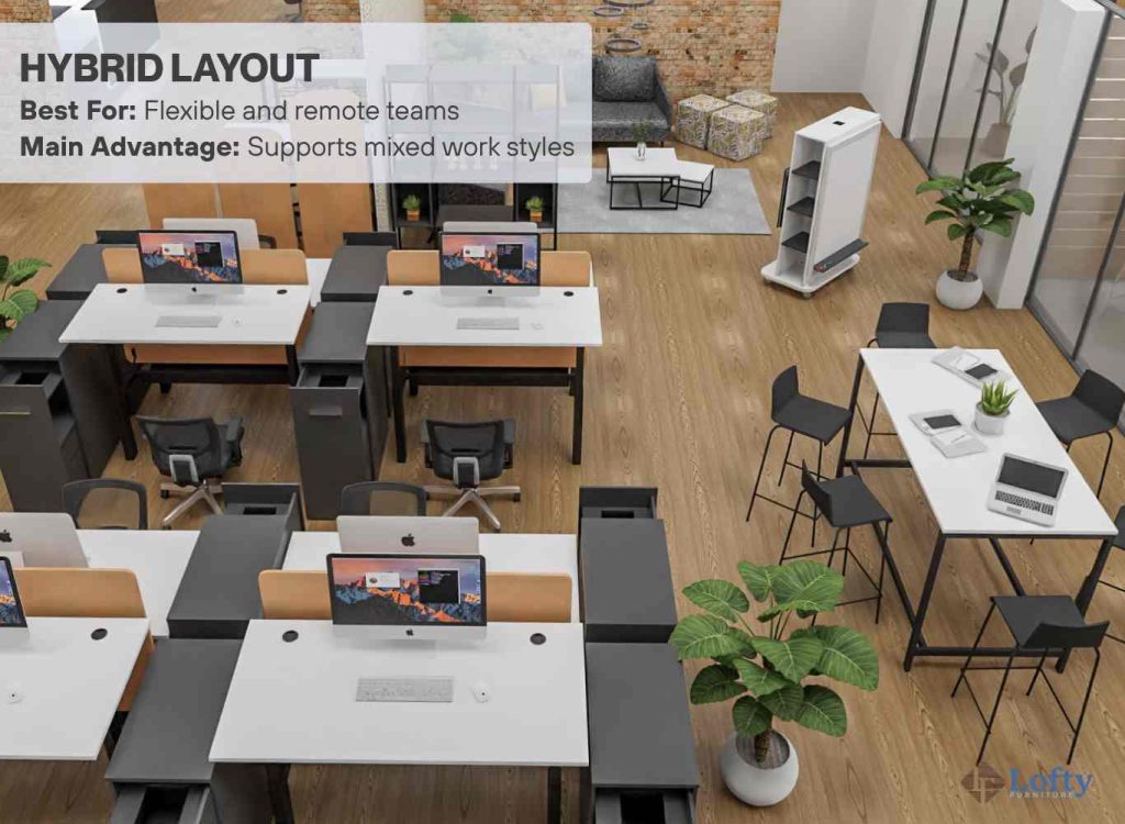 office space planning Hybrid layout