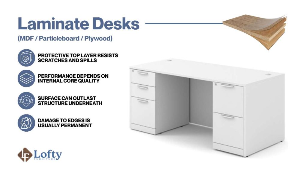 what are desks made of Laminate Desks_ Practical Everyday Workhorses