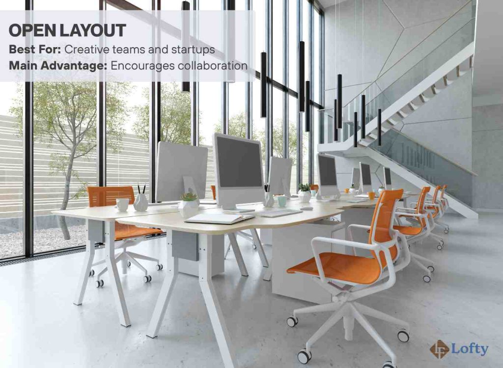 office space planning Open Office Layout