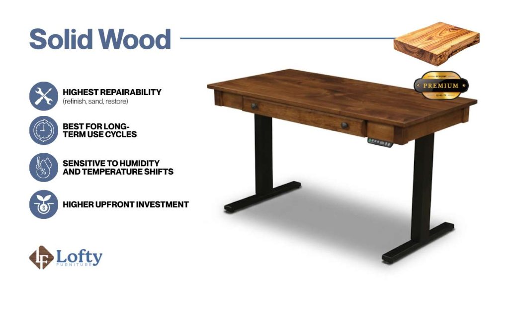what are desks made of Solid Wood Desks_ Built for Long-Term Use