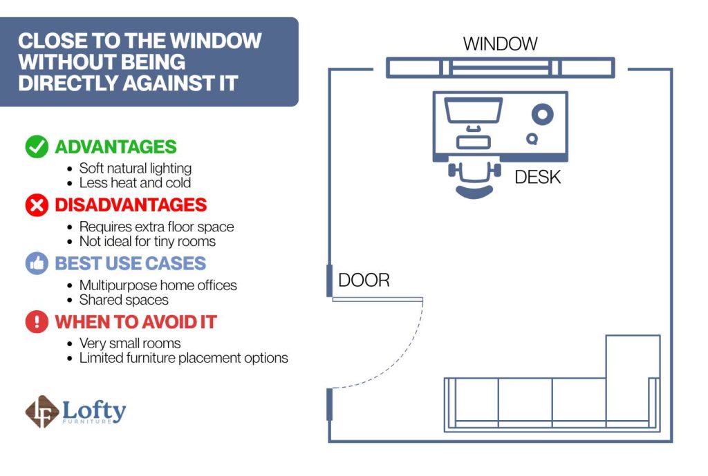 where to put desk in room with window Close to the Window Without Being Directly Against It