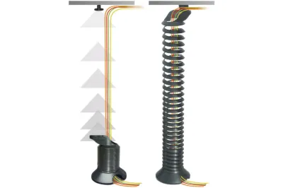 Spiral Design Cable Guide