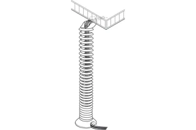 Spiral Design Cable Guide